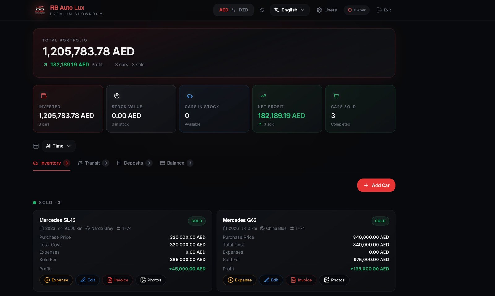 RB Auto Lux Showroom Management System Dashboard